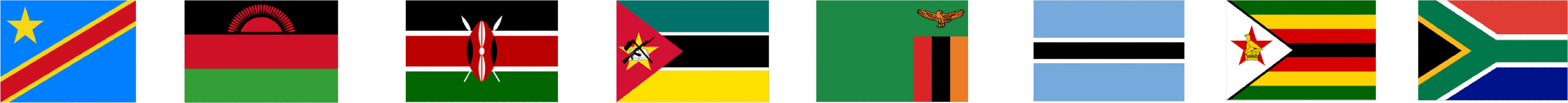 Country flags